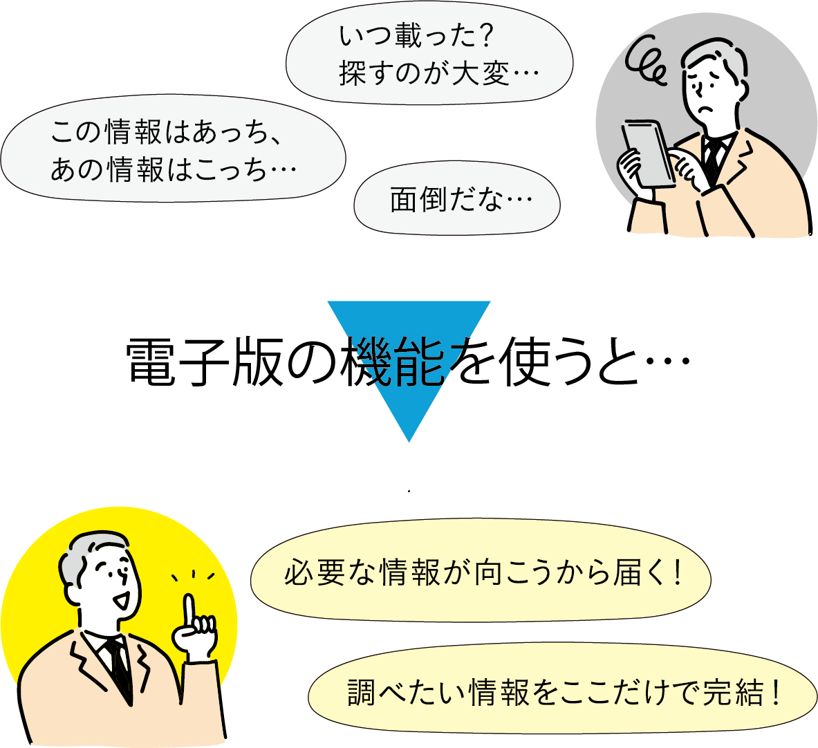 中経オンライン」とは？ | 中経オンライン | 中部経済新聞 電子版